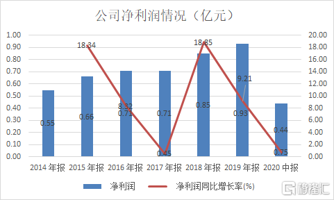 开云体育官网- VAR技术,全面升级,误判率下降超八成  